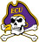 East Carolina
