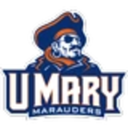 University of Mary