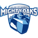 Oakland City University