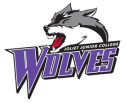 Joliet Junior College