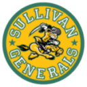 Sullivan County Community College