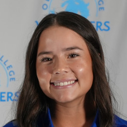 Rylie Rodriguez