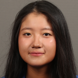 Siuue Wu
