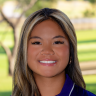 Abilene Christian
